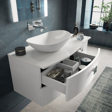 Basins & Sinks